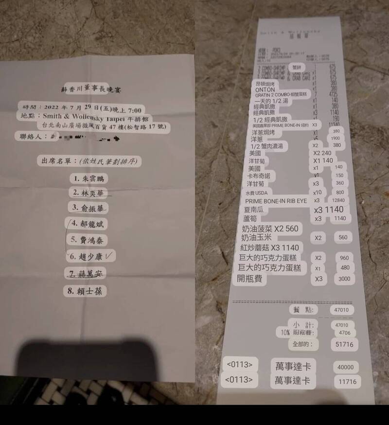 有網友幫忙製圖,將英文菜單翻譯成中文,引發網友熱議「打美牛是工作,吃美牛是生活。還吃丁骨牛排」、「開瓶費3000....好奇他們喝什麼好東西,是Moet嗎」、「吃prime等級的戰斧牛排耶」。翻攝臉書