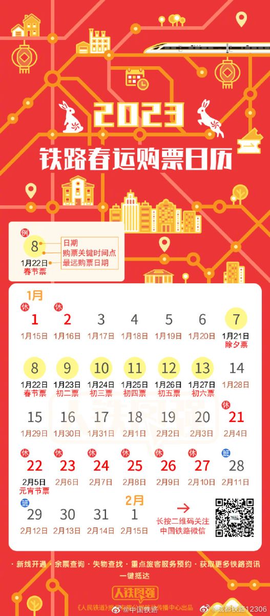資料來源：成都網路12306微博