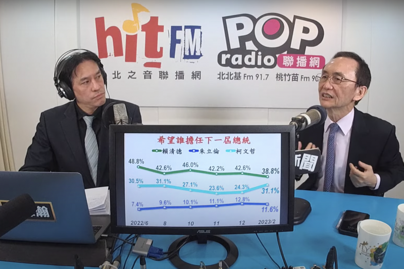 吳子嘉(右)20日在《POP撞新聞》節目,公布最新總統大選民調。翻攝YouTube頻道「 POP Radio聯播網 官方頻道」