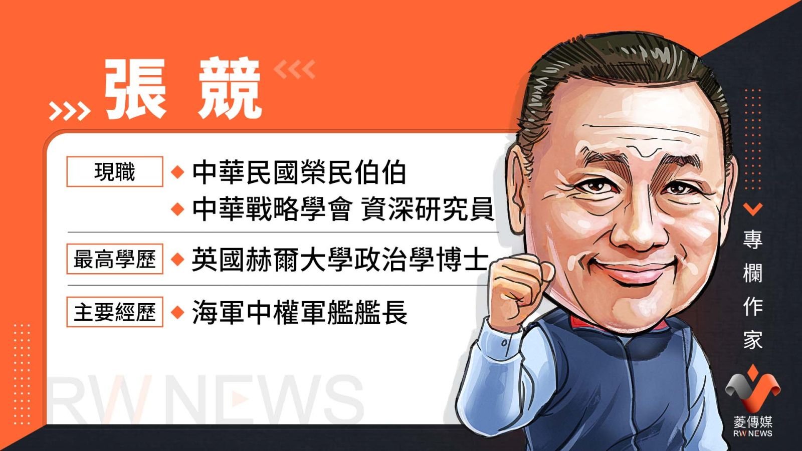 張競