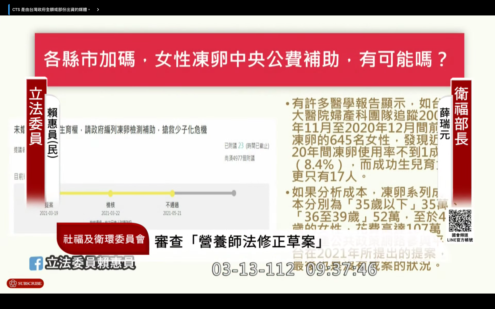 今(13)立委賴惠員質詢衛福部長薛瑞元中央能否全面補助凍卵。翻攝國會頻道