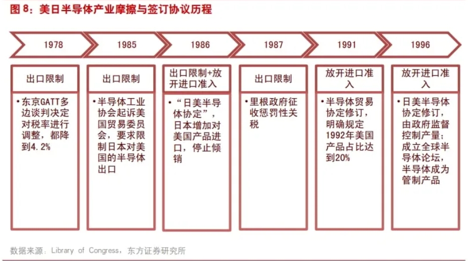 高金素梅拋疑美論,竟用中國證券分析報告。翻攝網路