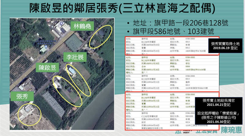 陳琬惠指林崑海家族莊園內的圍籬、步道、作物,與觀景平台等設施均涉侵佔國有地。陳琬惠國會辦公室提供