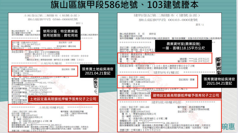 林崑海的配偶張秀於2019年6月取得旗甲段586地號的土地,2020年申請並興建「農業資材室」,2021年4月賣給曾任林崑海公司薪酬委員的吳鴻官,並設定抵押權給兒子陳斯維的公司樂愛投資。陳琬惠國會辦公室提供