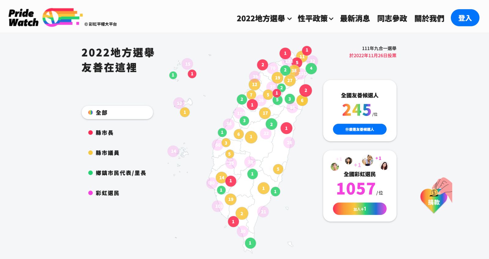彩虹平權大平台去年九合一大選前,曾推出「彩虹選民投票指南」協助民眾評估候選人的性別友善程度,2024大選前也會持續優化網站,更新數據。翻攝pridewatch.tw