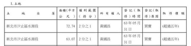黃國昌財產申報料資。翻攝林秉宥臉書