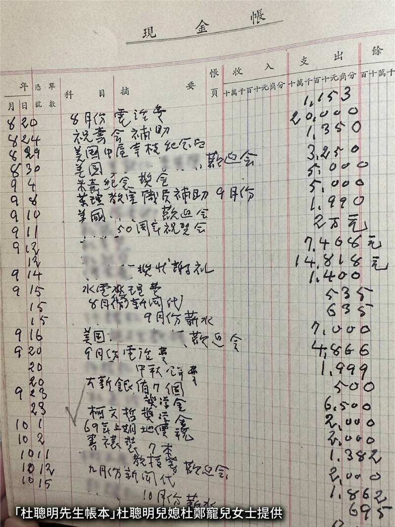 柯文哲另一筆獎學金也是2000元,但年份不詳。柯文哲辦公室提供