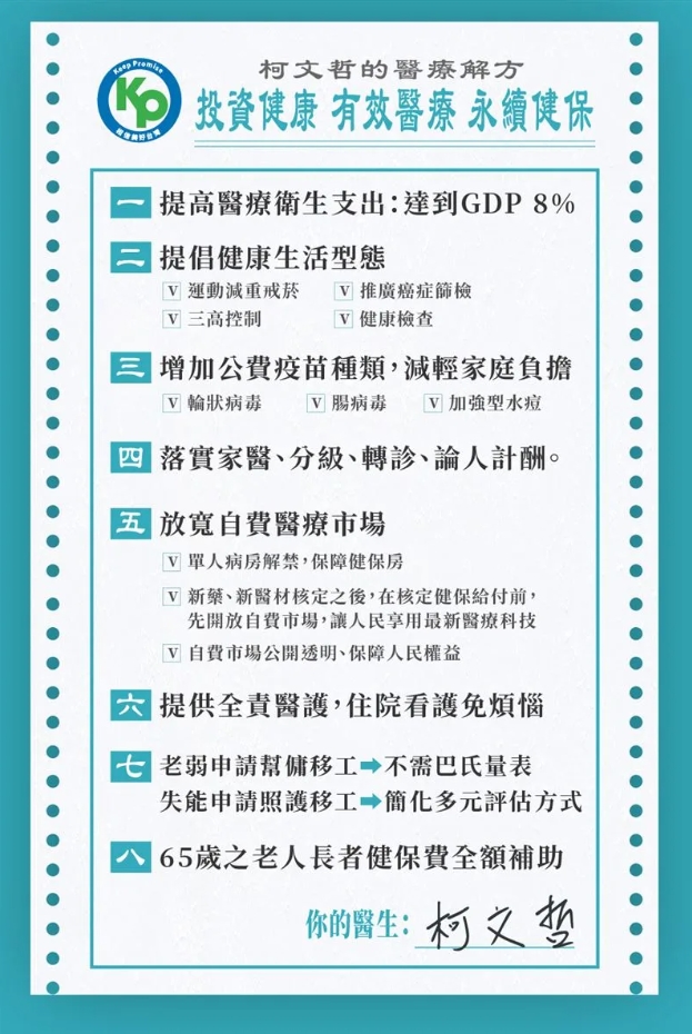 柯文哲公布8大醫療解方。民眾黨提供