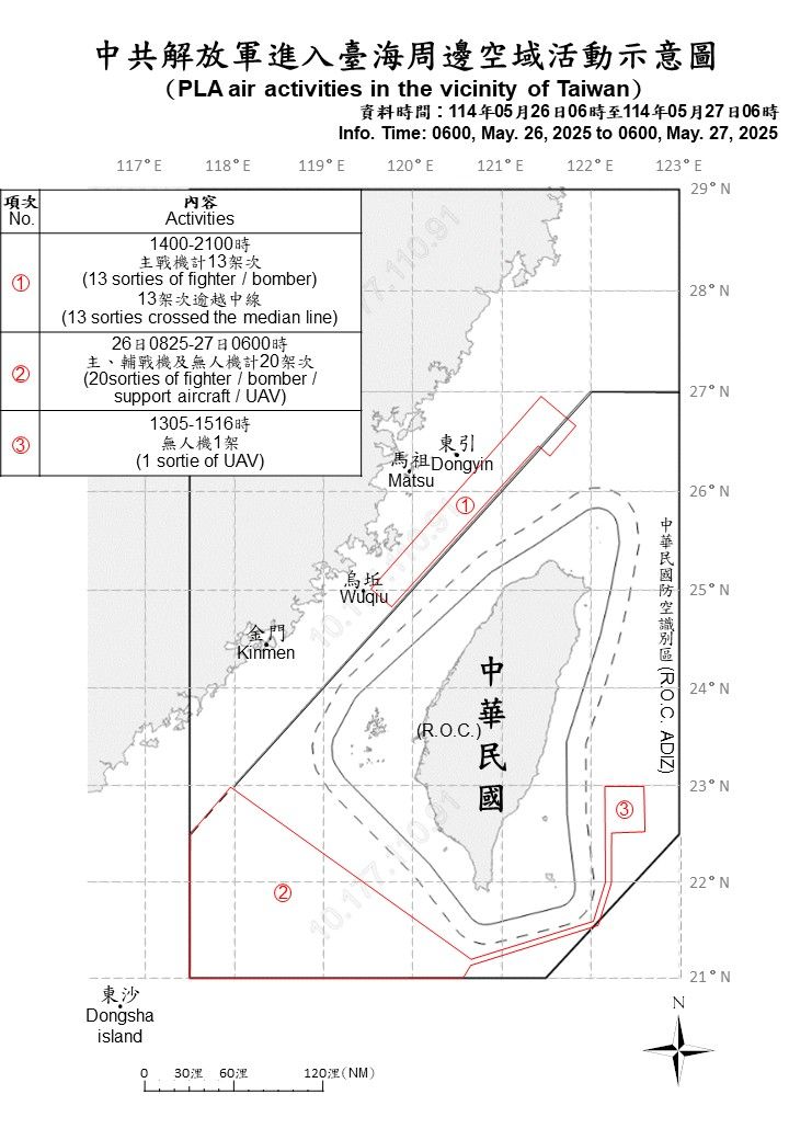 最新中共解放軍軍事動態。國防部提供