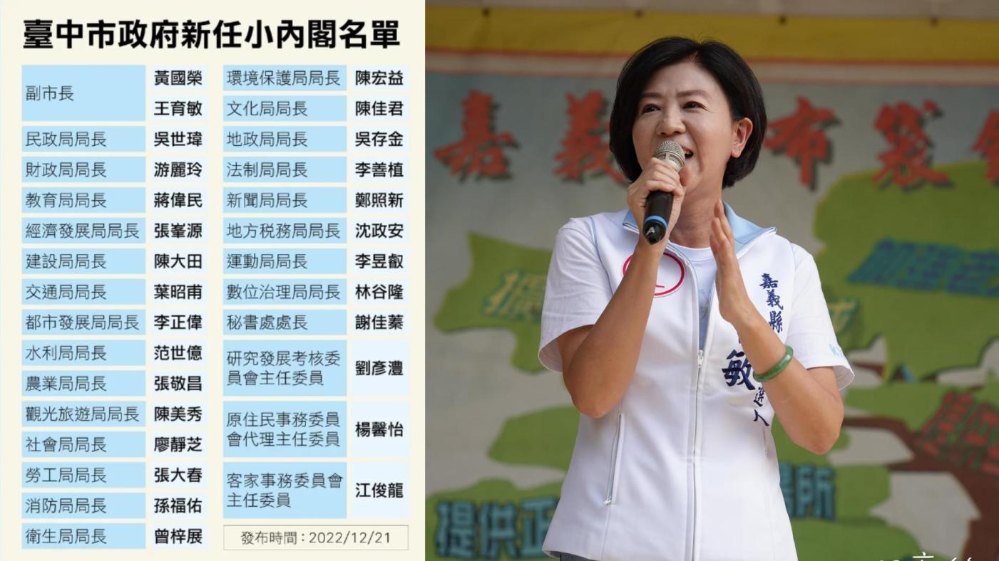 盧秀燕小內閣名單出爐，副市長由前立委王育敏出任。台中市政府提供、翻攝王育敏臉書