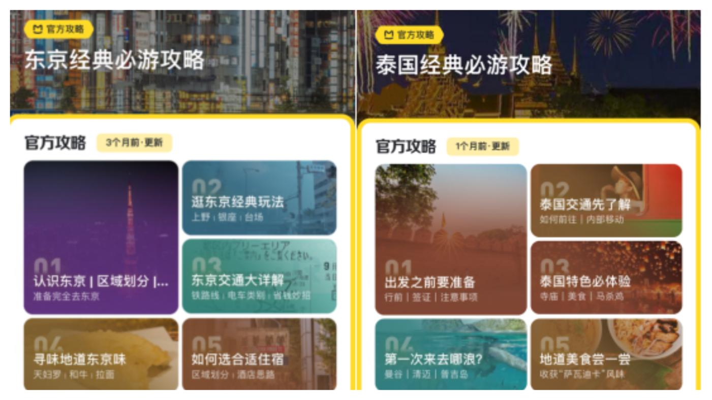 中國網友上網搜尋旅遊資訊，東京、泰國旅遊攻略成熱門項目。翻攝馬蜂窩旅遊網站