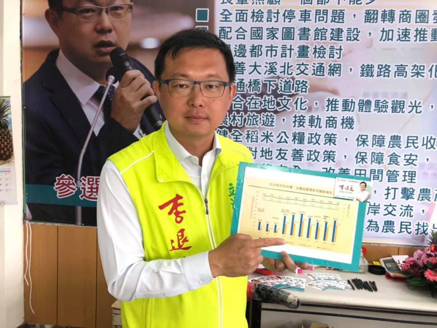 不滿國民黨頻搞政治攻訐，李退之宣布即日起辭去雲豹能源獨立董事。翻攝李退之臉書