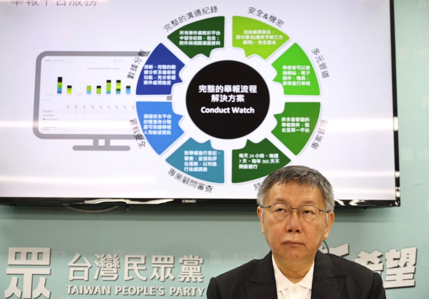 台灣民眾黨主席柯文哲。林啟弘攝