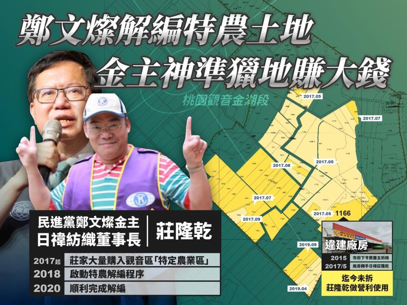 前立委黃國昌指控行政院副院長鄭文燦擔任桃園市長時圖利樁腳。翻攝黃國昌臉書