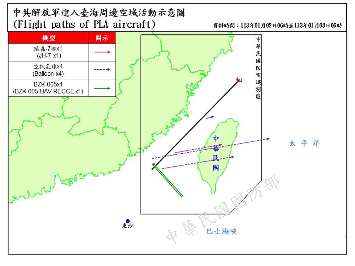 中共昨囂張派三枚穿越台灣本島上空。國防部提供