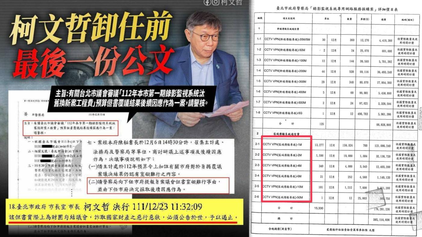柯文哲於23日貼出他卸任前簽的最後一份公文（左），陳智菡25日晚間於臉書貼出北市警局「錄影監視系統專用網路服務採購案」詳細價目表（右），引發爭議。翻攝柯文哲、陳智菡臉書