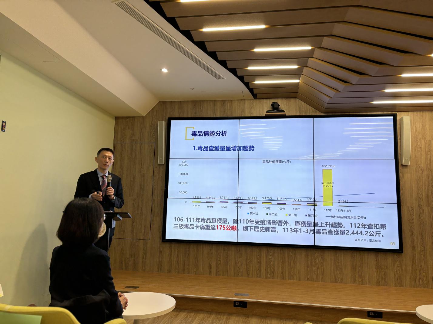 高檢署檢察官趙燕利說明國內毒品情勢。翻攝畫面