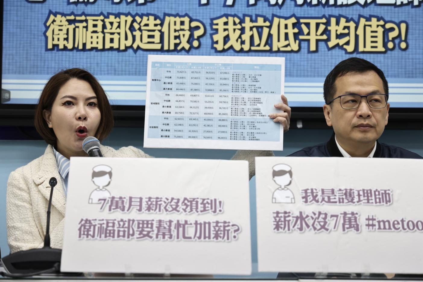 國民黨團羅智強、陳菁徽召開「在線等！急！協尋第一年7萬月薪護理師！衛福部造假？我拉低平均值？！」記者會。林啟弘攝